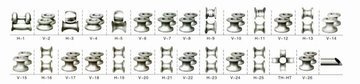 不銹鋼焊管模具 中牌機(jī)械專業(yè)制造<a href='http://www.y1gnt6.cn/pro/' target='_blank' title='制管機(jī)' ><strong>制管機(jī)</strong></a>,<a href='http://www.y1gnt6.cn/pro/' target='_blank' title='不銹鋼制管機(jī)' ><strong>不銹鋼制管機(jī)</strong></a>,流體管制管機(jī),焊管機(jī)械,焊管設(shè)備,焊管機(jī)組整廠設(shè)備應(yīng)用方案提供商