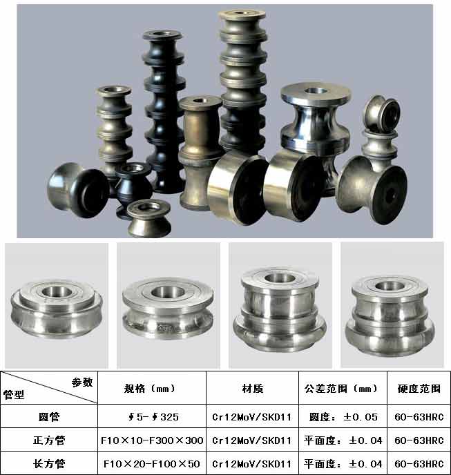 焊管模具 中牌機(jī)械專業(yè)制造<a href='http://www.y1gnt6.cn/pro/' target='_blank' title='制管機(jī)' ><strong>制管機(jī)</strong></a>,<a href='http://www.y1gnt6.cn/pro/' target='_blank' title='不銹鋼制管機(jī)' ><strong>不銹鋼制管機(jī)</strong></a>,流體管制管機(jī),焊管機(jī)械,焊管設(shè)備,焊管機(jī)組整廠設(shè)備應(yīng)用方案提供商